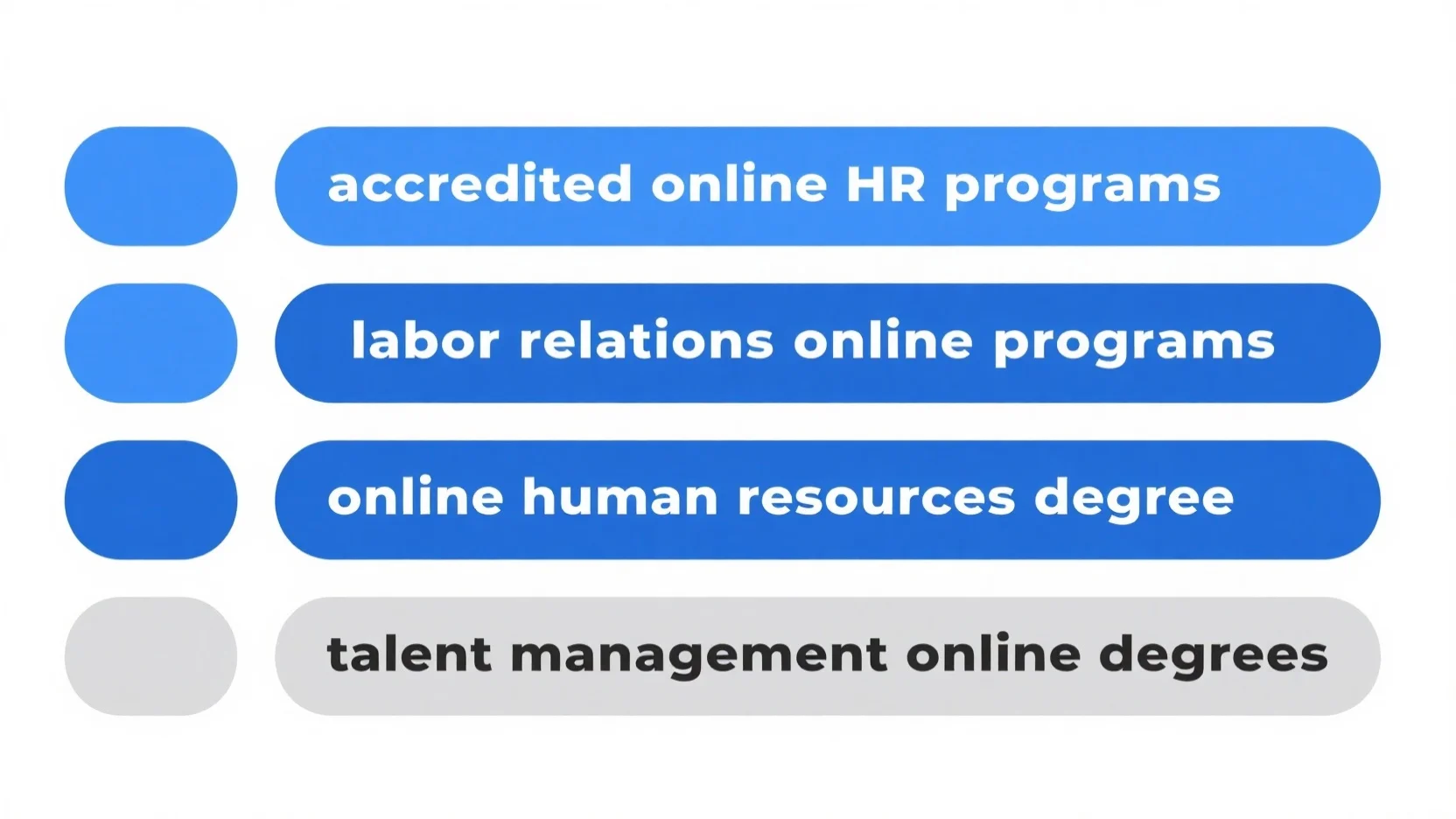 Comprehensive Guide to Online Human Resources Degrees: Programs, Curriculum, Career Paths, and Overcoming Challenges